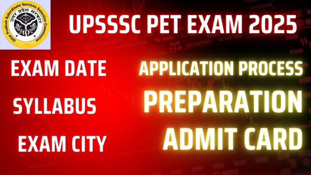 UPSSSC PET Exam 2025: Complete Guide to Exam Date, Admit Card, Syllabus, Exam City & Preparation