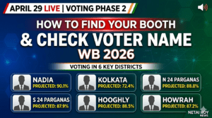 Step-by-step guide to check voter name WB 2026 on mobile and desktop
