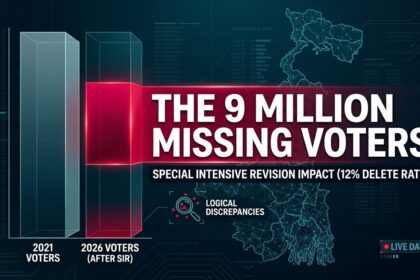 9 Million Missing Voters