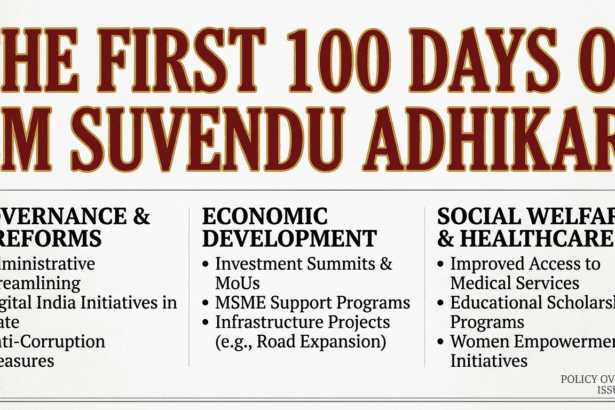 First 100 Days of CM Suvendu Adhikari