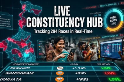 Live Constituency Hub