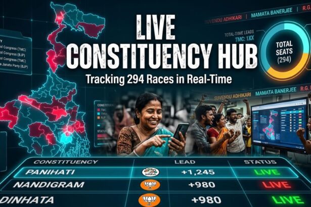 Live Constituency Hub