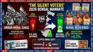 The Silent Voters